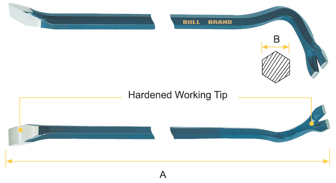 Picture loading failed